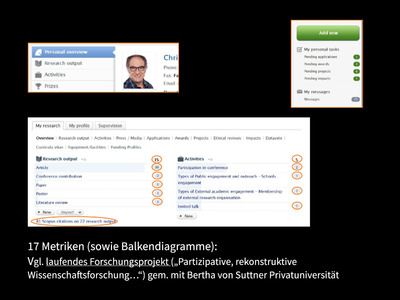 Wissenschaftsmetriken und die Vermessung der Kunst – Showroom im politischen Kontext