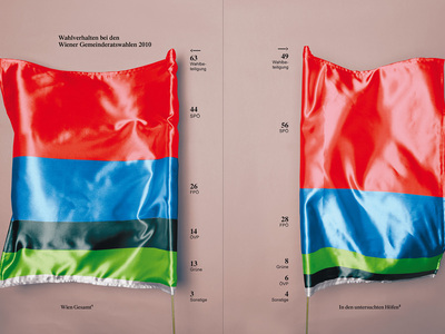 Living Rooms – The Art of Mobilizing Belonging(s)